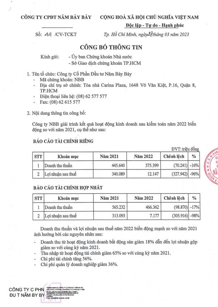 CBTT – Giải trình biến động KQKD năm 2022 so với năm 2021