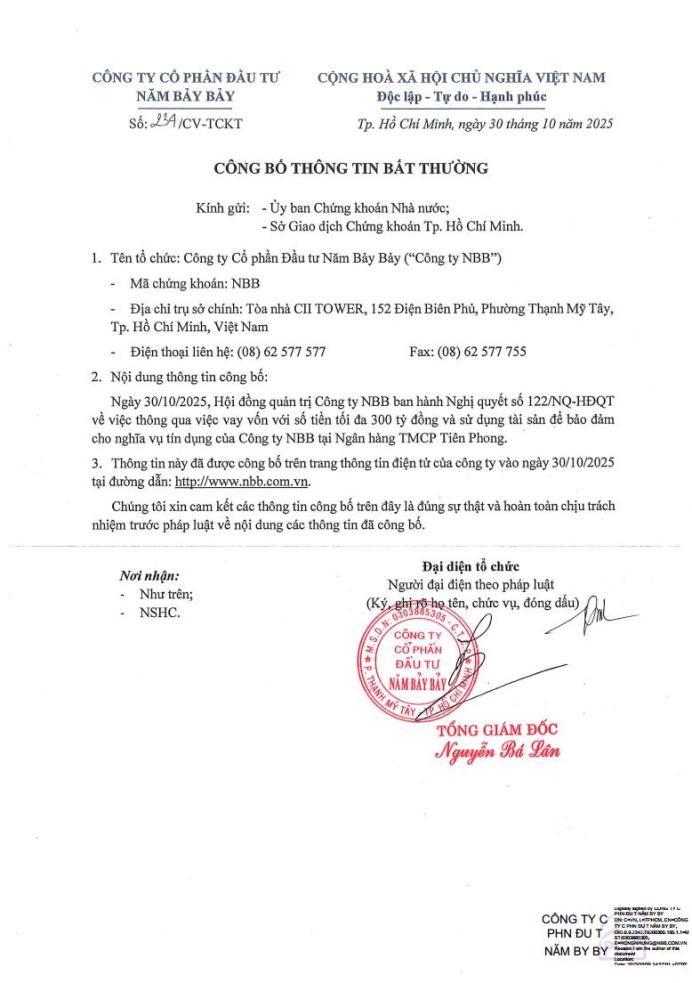 Nghị quyết HĐQT v/v vay vốn và sử dụng tài sản để bảo đảm cho nghĩa vụ tín dụng tại TPBank