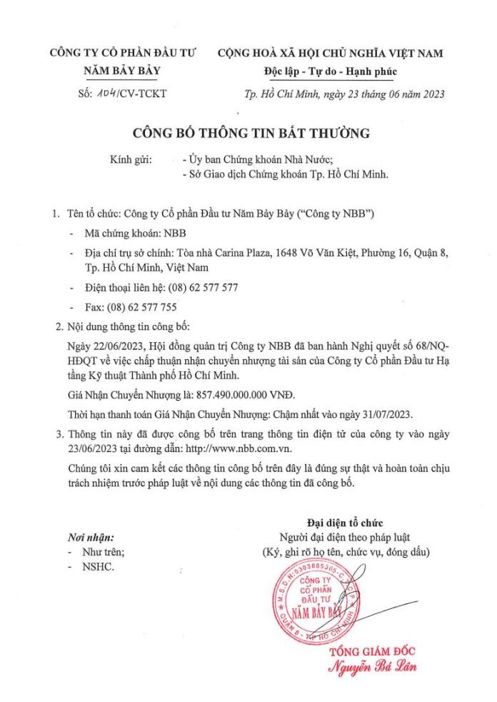 CBTT – Nghị quyết HĐQT v/v chấp thuận nhận chuyển nhượng tài sản của CII