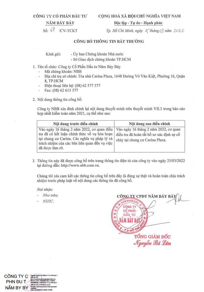 CBTT – Đính chính BCTC hợp nhất kiểm toán 2021