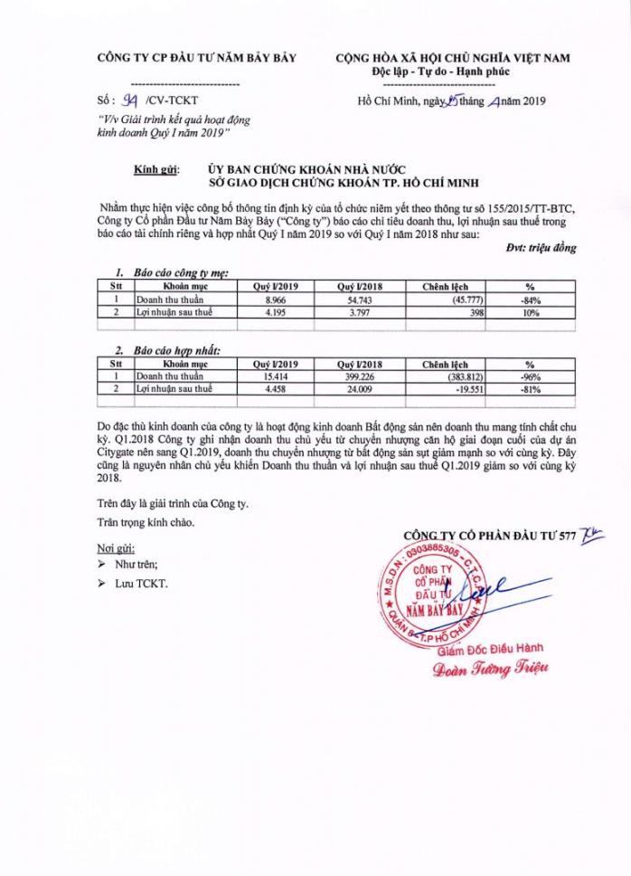 Giải trình KQKD quý I năm 2019