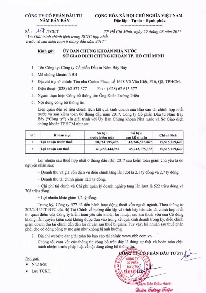 Giải trình chênh lệch lợi nhuận BCTC HN trước và sau soát xét bán niên 2017