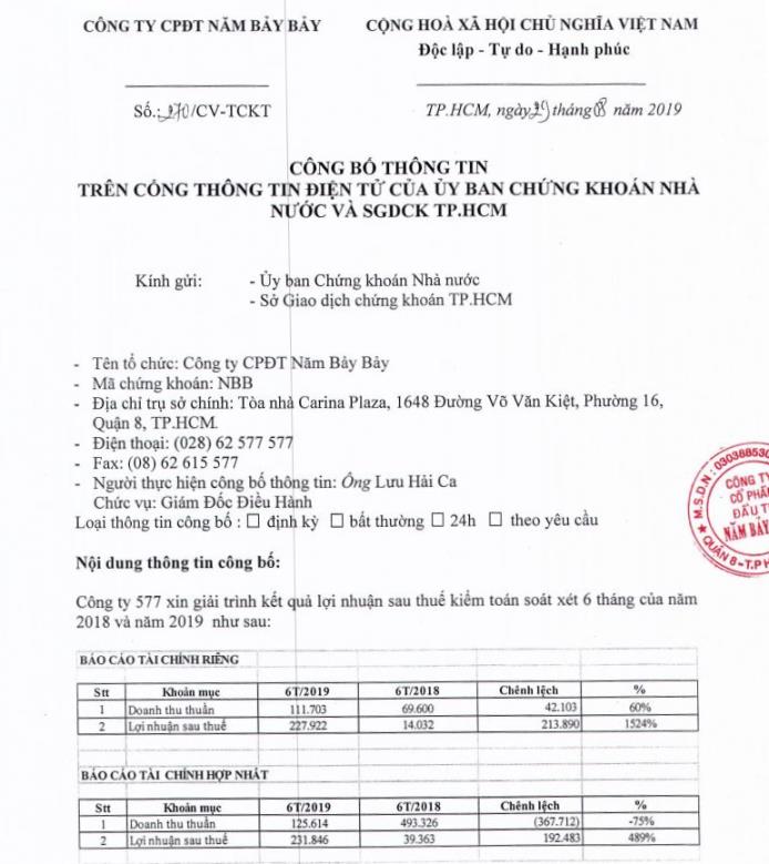 Giải trình chênh lệch KQKD soát xét bán niên 2019