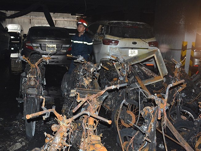 Thông tin liên quan đến Hợp đồng quản lý tòa nhà Carina